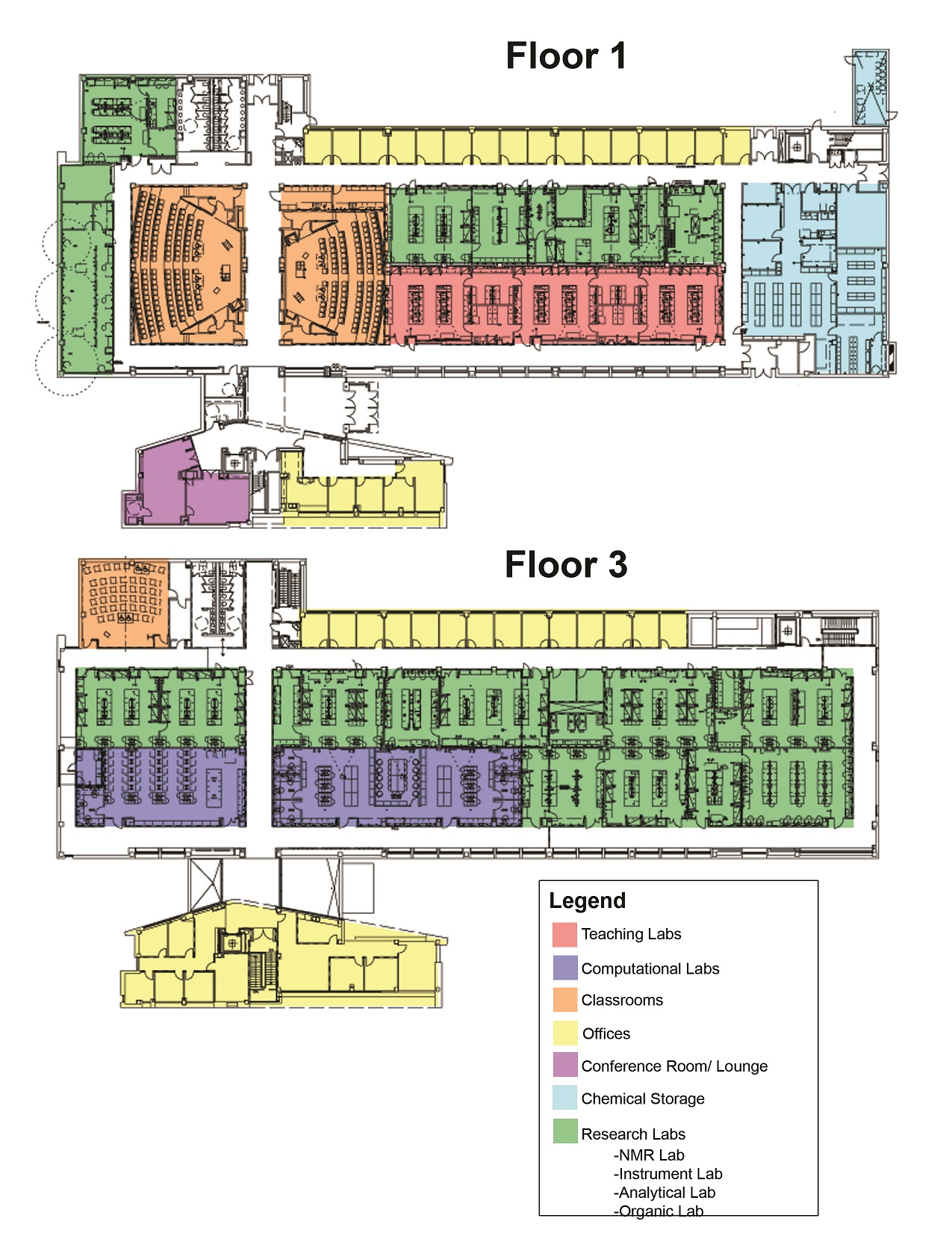 OMNIPLAN